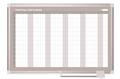 New Generation Perpetual Year Planner, ENG, 90x60 cm, VICTORIA VISUAL